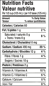 Organic portabello mushroom sauce nutritional information